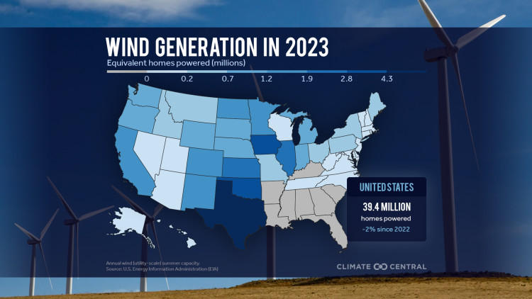 CM: National Homes Powered by Wind in 2023 (EN)